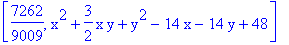 [7262/9009, x^2+3/2*x*y+y^2-14*x-14*y+48]
